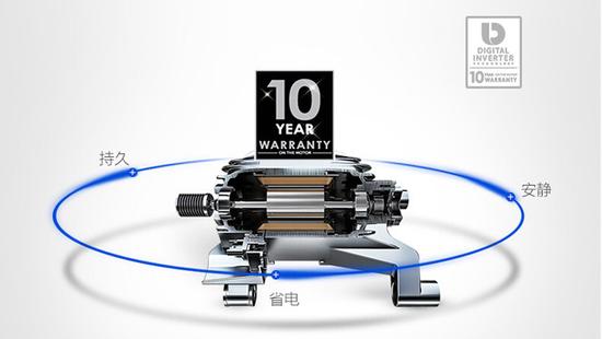 �Ƶ�����ϴ�·�Ӧ�������ȷ��ѡ��ҵϴ�»�