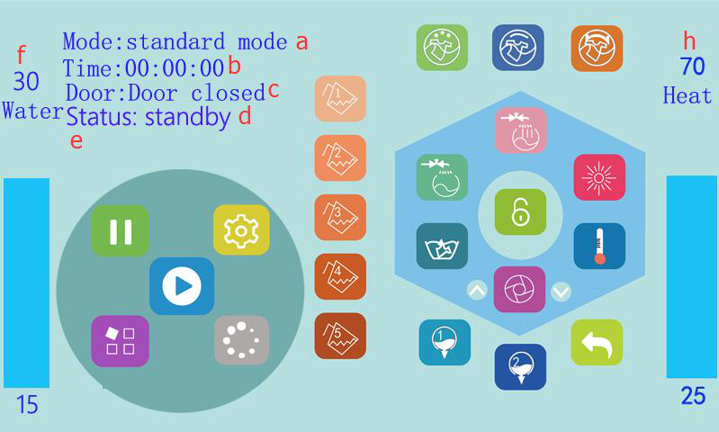 ����һ�Ź�ҵϴ�»����ܽ��湦�ܽ���