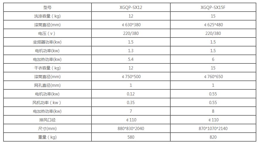 Ͷ��ʽ�Ϻ���ϴ�豸